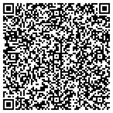 QR-код с контактной информацией организации ЭнергоСетьПро