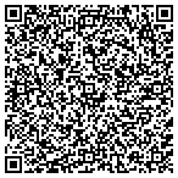 QR-код с контактной информацией организации Банкомат, Хоум Кредит энд Финанс Банк, ООО, Астраханский филиал