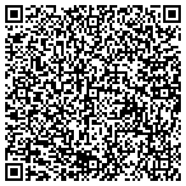 QR-код с контактной информацией организации Банкомат, Россельхозбанк, ОАО, Астраханский региональный филиал