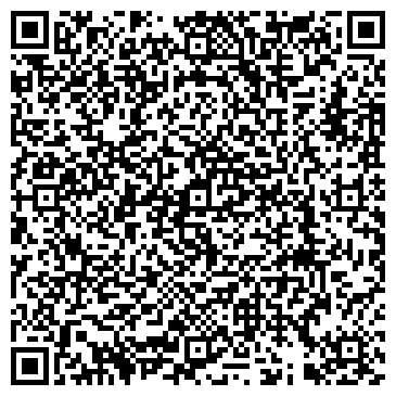QR-код с контактной информацией организации Актив Деньги