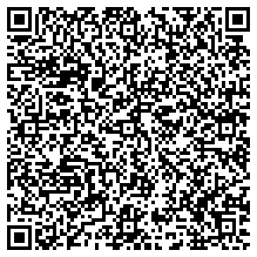 QR-код с контактной информацией организации Банкомат, АКБ Росбанк, ОАО, Астраханский филиал