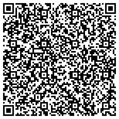 QR-код с контактной информацией организации Банкомат, Россельхозбанк, ОАО, Астраханский региональный филиал