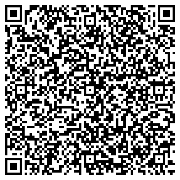 QR-код с контактной информацией организации Банкомат, Хоум Кредит энд Финанс Банк, ООО, Астраханский филиал