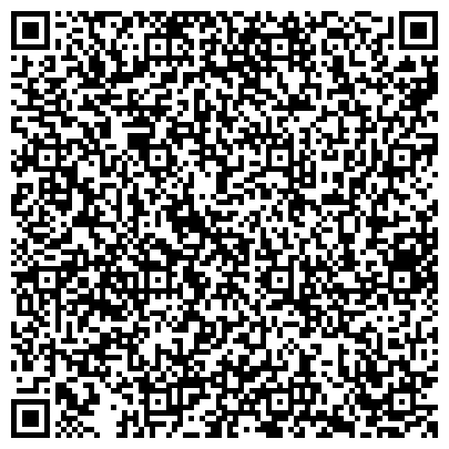 QR-код с контактной информацией организации Банкомат, Московский Индустриальный банк, ОАО, филиал Поволжского регионального управления г. Астрахани