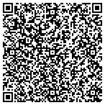 QR-код с контактной информацией организации ПАНАЦЕЯ.РУ