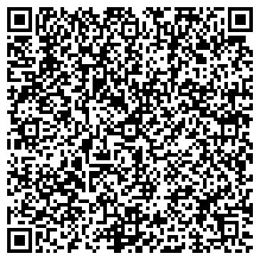 QR-код с контактной информацией организации Банкомат, АКБ Росбанк, ОАО, Астраханский филиал