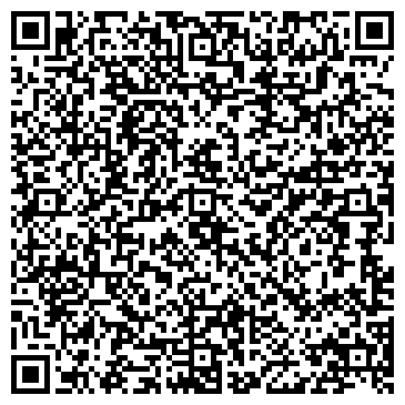 QR-код с контактной информацией организации KNM.RU