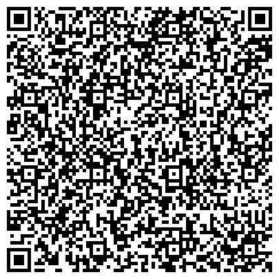 QR-код с контактной информацией организации Банкомат, Московский Индустриальный банк, ОАО, филиал Поволжского регионального управления г. Астрахани