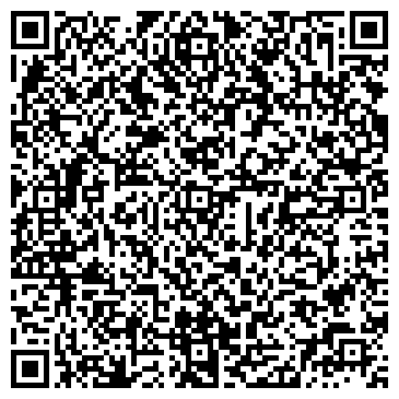 QR-код с контактной информацией организации Центр теплометрии