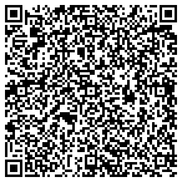 QR-код с контактной информацией организации Сантехника, магазин, ИП Митина В.М.