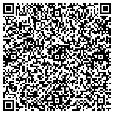 QR-код с контактной информацией организации Банкомат, АБ Первомайский, ЗАО, представительство в г. Астрахани