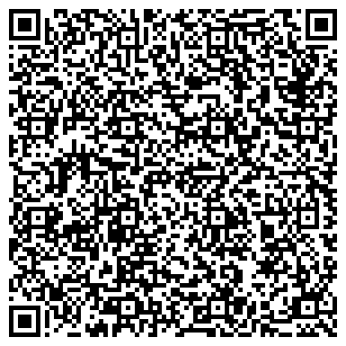 QR-код с контактной информацией организации Эргономика жизни