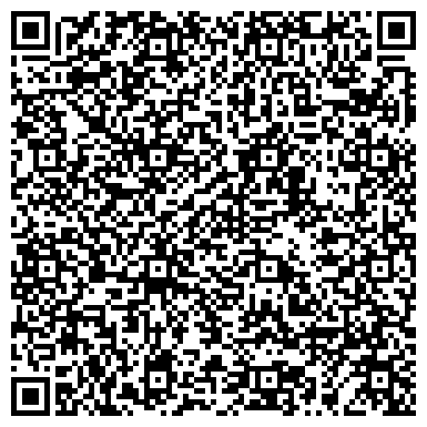 QR-код с контактной информацией организации Tescoma