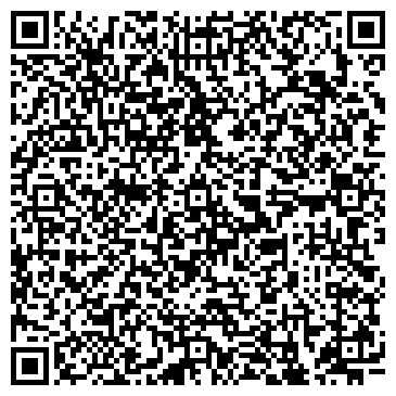QR-код с контактной информацией организации ИП Игнашкин Ю.Ф.