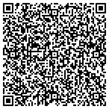 QR-код с контактной информацией организации ЗАО ЗМТ-Энергия