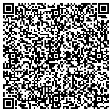QR-код с контактной информацией организации Пятерочка