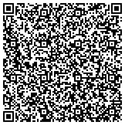 QR-код с контактной информацией организации "Администрации Петрозаводского городского округа" Отдел защиты прав потребителей