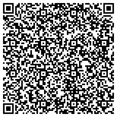 QR-код с контактной информацией организации ООО АЙХОУМ, телекоммуникационная компания