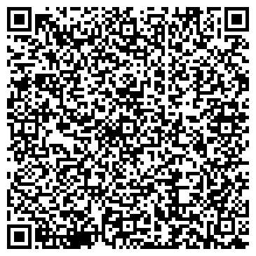 QR-код с контактной информацией организации Федерация киокусинкай Республики Марий-Эл