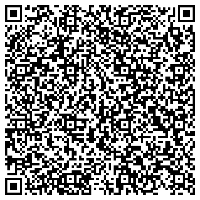 QR-код с контактной информацией организации Управление городского хозяйства Администрации Петрозаводского городского округа