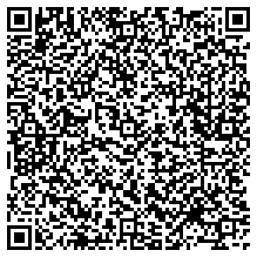 QR-код с контактной информацией организации Zhukovsky.net