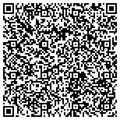 QR-код с контактной информацией организации ЖКО ПЕРМСКОЙ НАУЧНО-ПРОИЗВОДСТВЕННОЙ ПРИБОРОСТРОИТЕЛЬНОЙ КОМПАНИИ