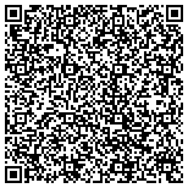 QR-код с контактной информацией организации РЕСАНТА, торговая компания, ООО Профэлектро
