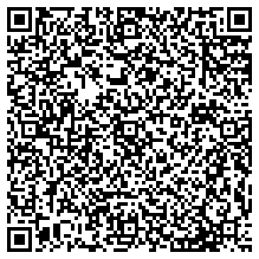 QR-код с контактной информацией организации Петрозаводский городской совет