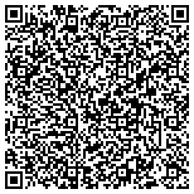 QR-код с контактной информацией организации ВяткаМеталл, торгово-производственная компания, ИП Перминов Ю.Л.