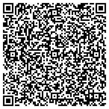 QR-код с контактной информацией организации Библиотека №14 им. Н.В. Гоголя
