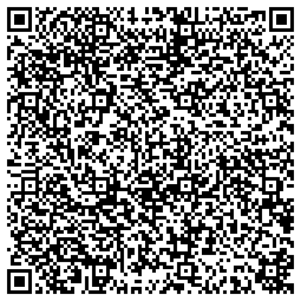 QR-код с контактной информацией организации Карельская республиканская организация профсоюза работников здравоохранения Республики Карелия