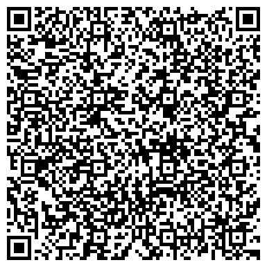 QR-код с контактной информацией организации Союз театральных деятелей Республики Карелия