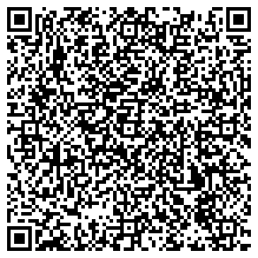 QR-код с контактной информацией организации АЗС, ОАО Роснефть-Кубаньнефтепродукт, №141
