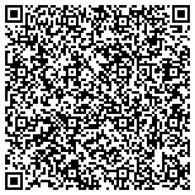 QR-код с контактной информацией организации ИП Тупицын А.А.