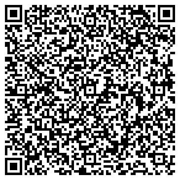 QR-код с контактной информацией организации АО «Рязаньавтодор»