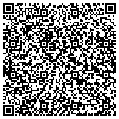 QR-код с контактной информацией организации ООО Логинвест-М