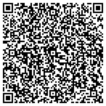 QR-код с контактной информацией организации Природоохранный центр Республики Карелия