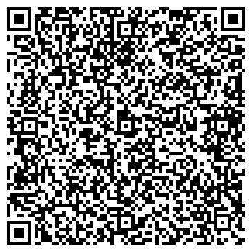 QR-код с контактной информацией организации ОАО Банк Зенит