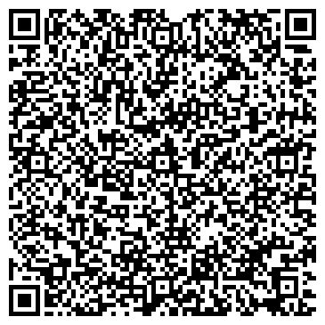 QR-код с контактной информацией организации Банкомат, Сбербанк России, ОАО, Советский район