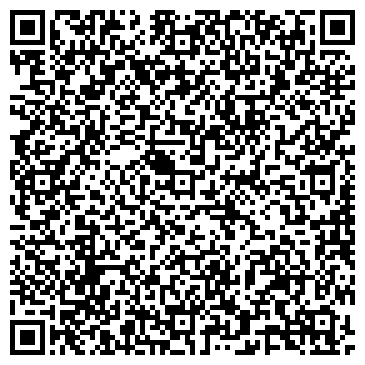 QR-код с контактной информацией организации Министерство образования Республики Карелия