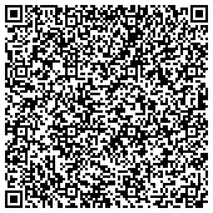 QR-код с контактной информацией организации Министерство по делам молодежи, физической культуре и спорту, Правительство Республики Карелия