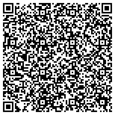 QR-код с контактной информацией организации Гранд Стиль, производственная компания, ИП Новокшонова Е.А.