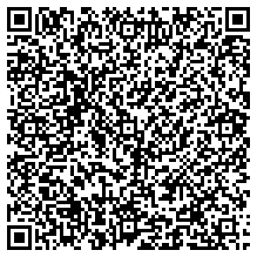 QR-код с контактной информацией организации Храм Святых апостолов Петра и Павла