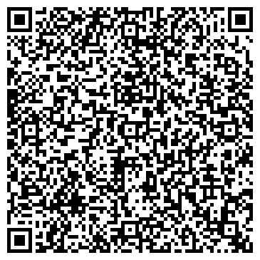QR-код с контактной информацией организации Мировые судьи г. Петрозаводска