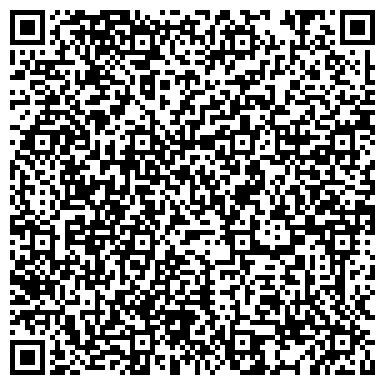 QR-код с контактной информацией организации ООО Энергетические технологии