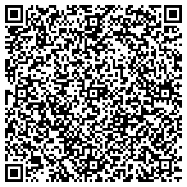 QR-код с контактной информацией организации Банкомат, АКБ Авангард, ОАО, филиал в г. Сургуте
