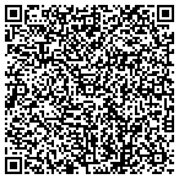 QR-код с контактной информацией организации Авто Юг Сочи