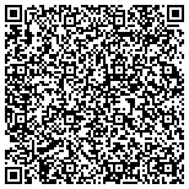 QR-код с контактной информацией организации ПАРТНЕР, агентство оценки и права, ИП Савенков С.Е.