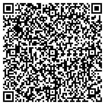 QR-код с контактной информацией организации Банкомат, МДМ Банк, ОАО