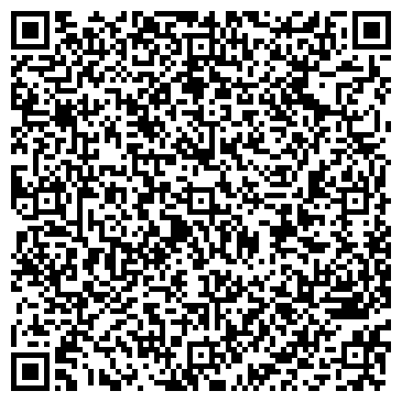 QR-код с контактной информацией организации Банкомат, Банк Зенит, ОАО, Сургутский филиал